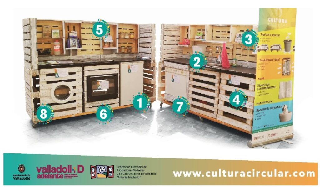 Cocina circular
